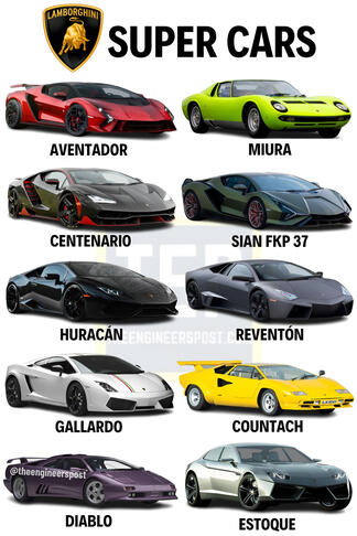SuperCars