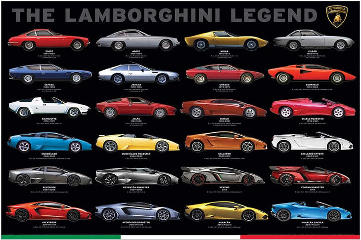 LEGEND